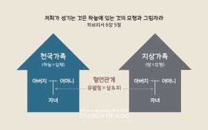 천국가족과-지상가족-도식.jpg