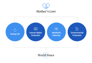 하나님의-교회-자원봉사-목표와-비전 en.PNG